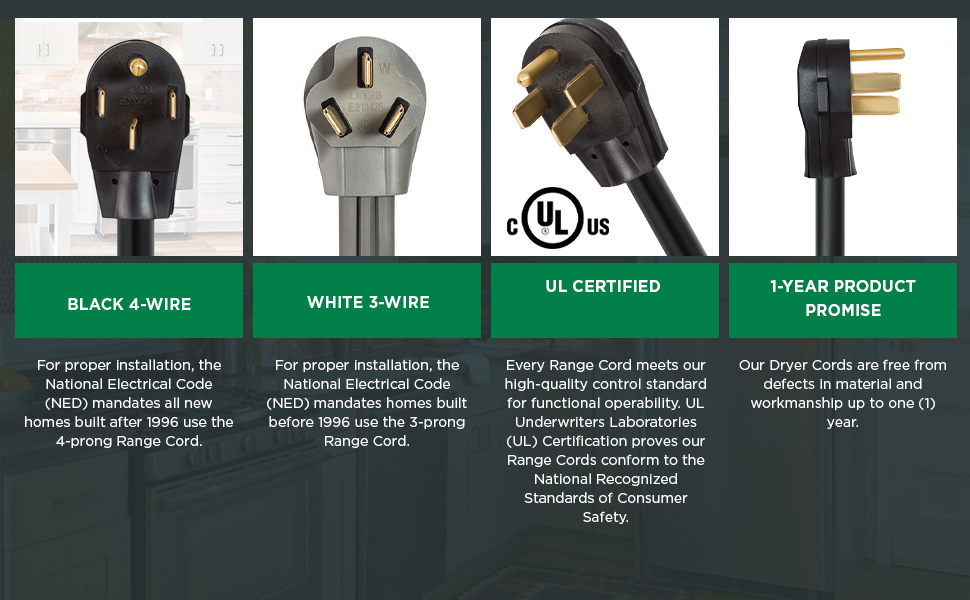 A relevant stock photo of 3 prong range cord in a typical setting.