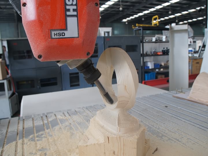 Illustrative example of 5 axis cnc machine for sale from Google Search