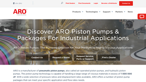 Arozone - Piston Pumps & Packages