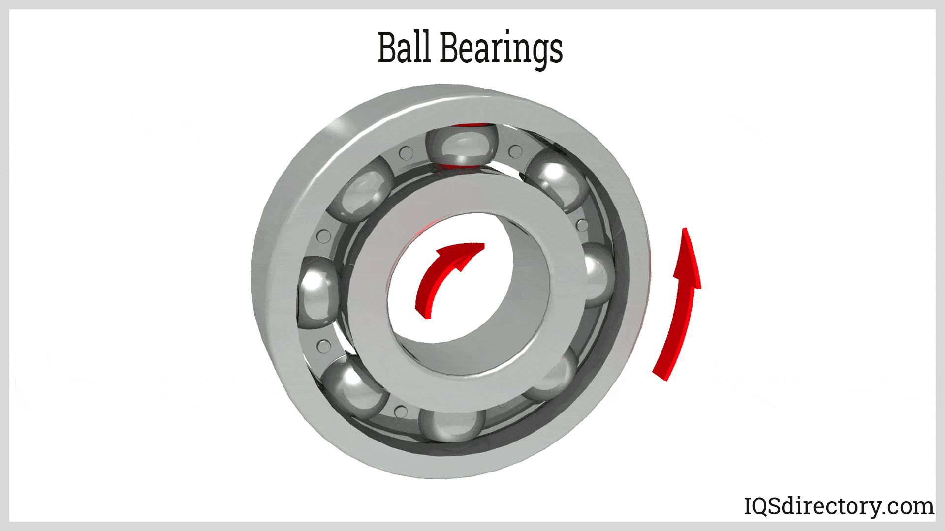 A relevant stock photo of bearing gif in a typical setting.