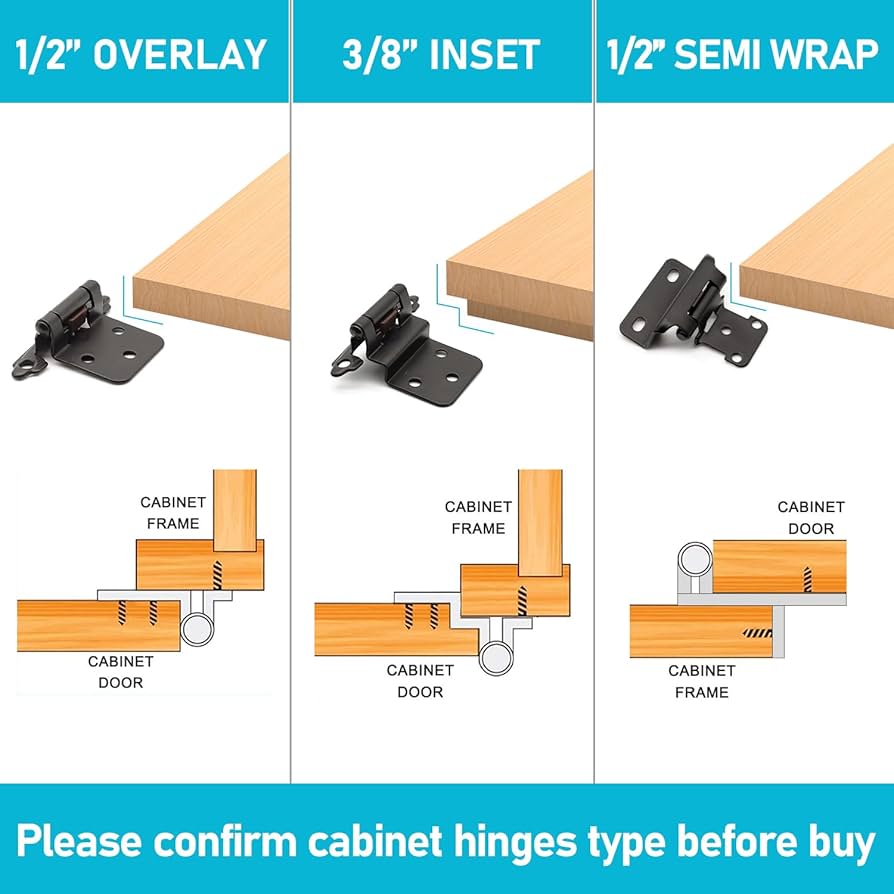 A relevant stock photo of cabinet hinge types in a typical setting.