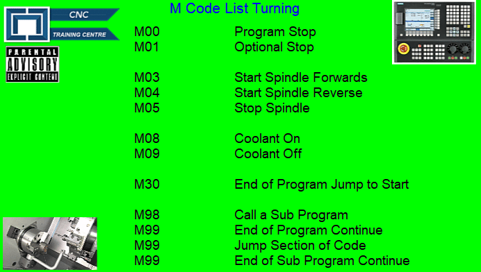 A relevant stock photo of cnc programming m codes list in a typical setting.