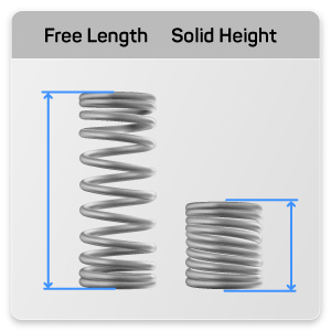 A relevant stock photo of compressed spring in a typical setting.