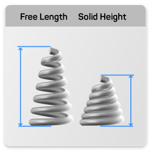 A relevant stock photo of compressed spring in a typical setting.