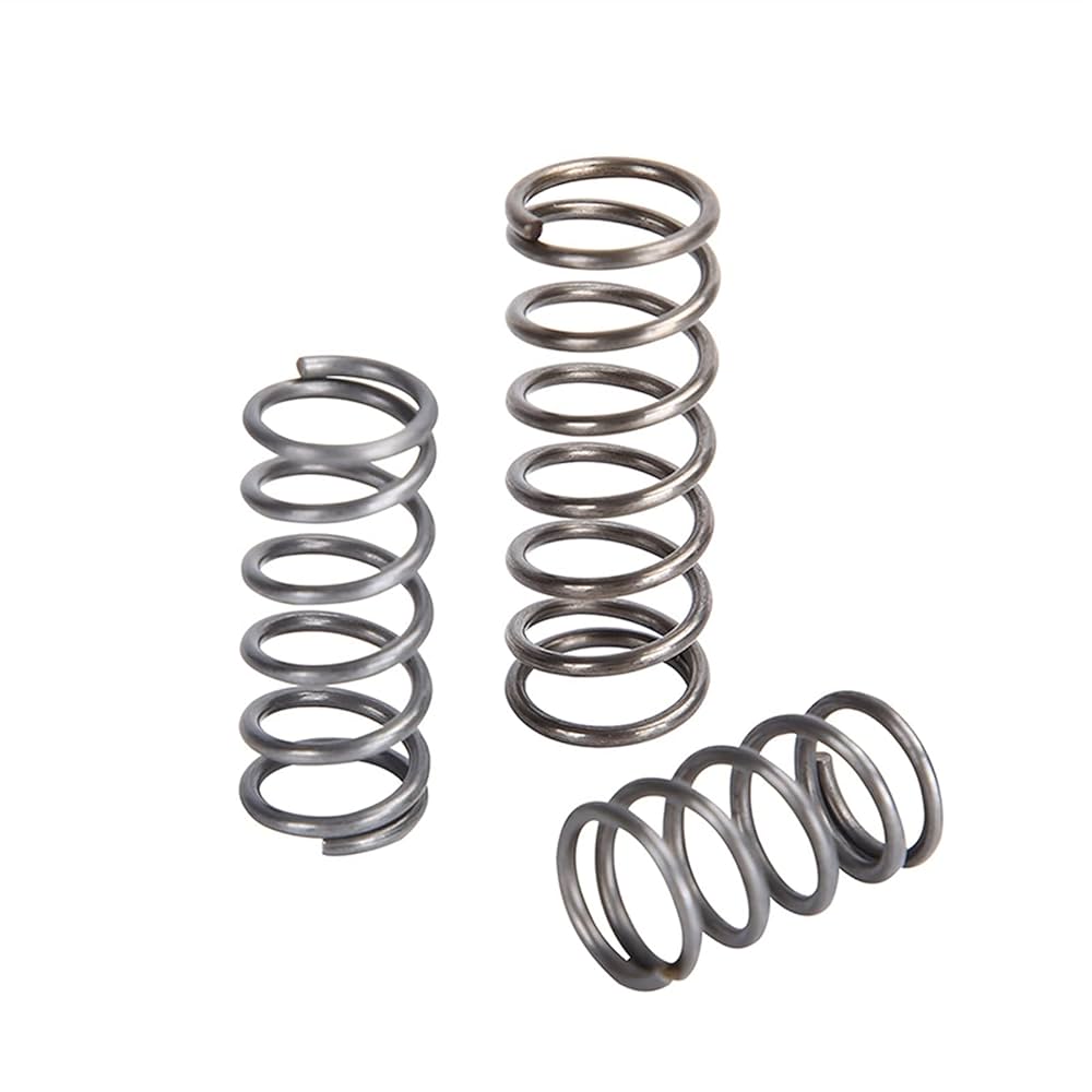 A relevant stock photo of compressed spring in a typical setting.