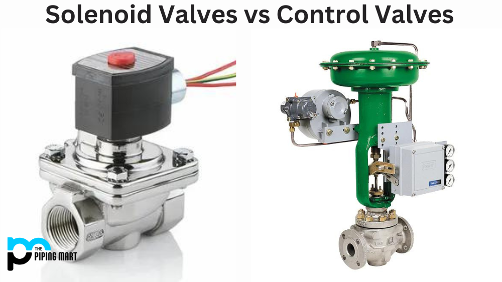 A relevant stock photo of control solenoid valve in a typical setting.