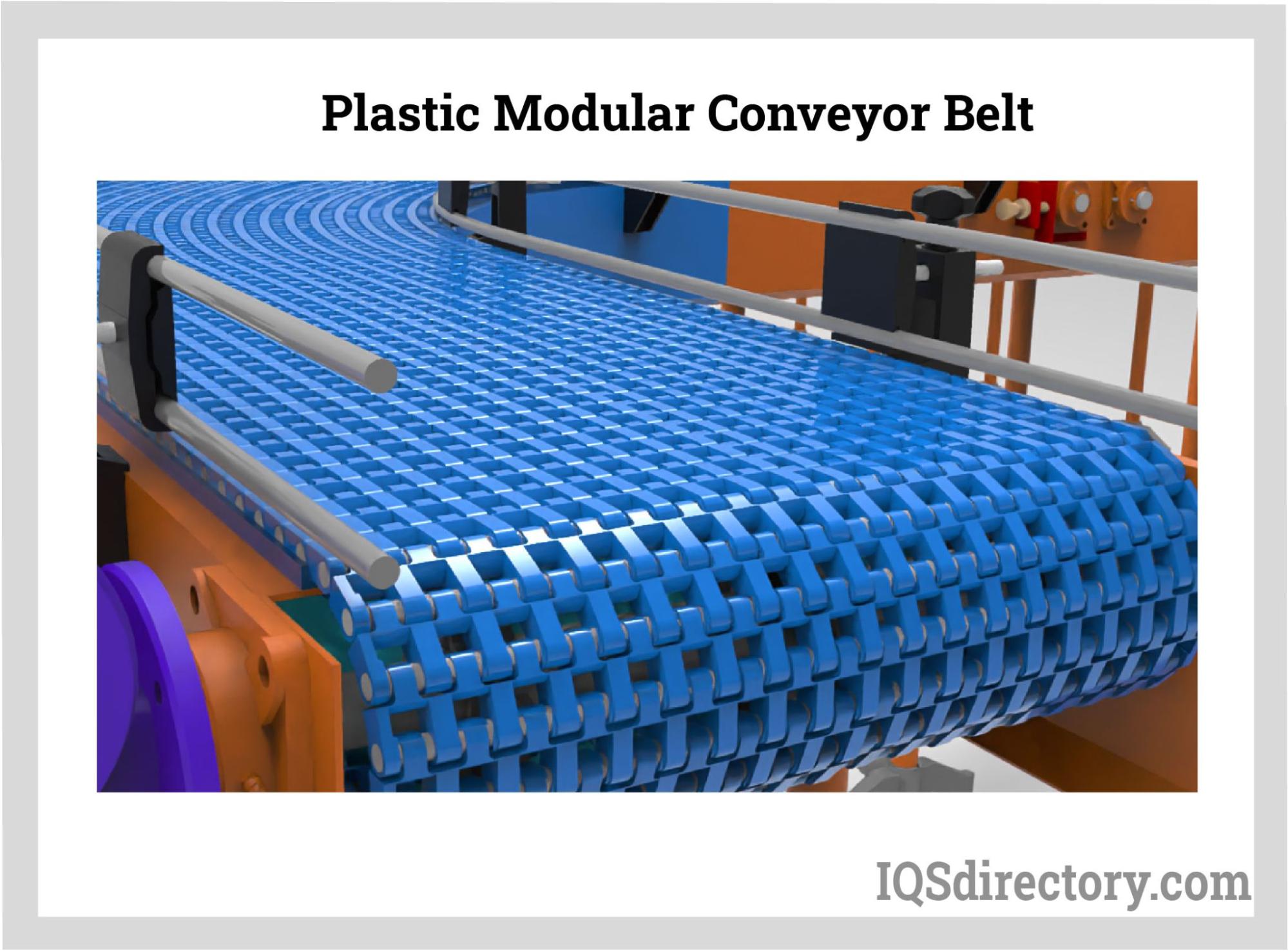 A relevant stock photo of conveyor belt types in a typical setting.