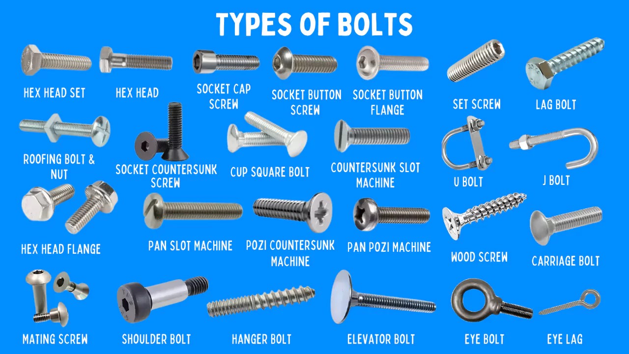 A relevant stock photo of different kinds of bolts in a typical setting.