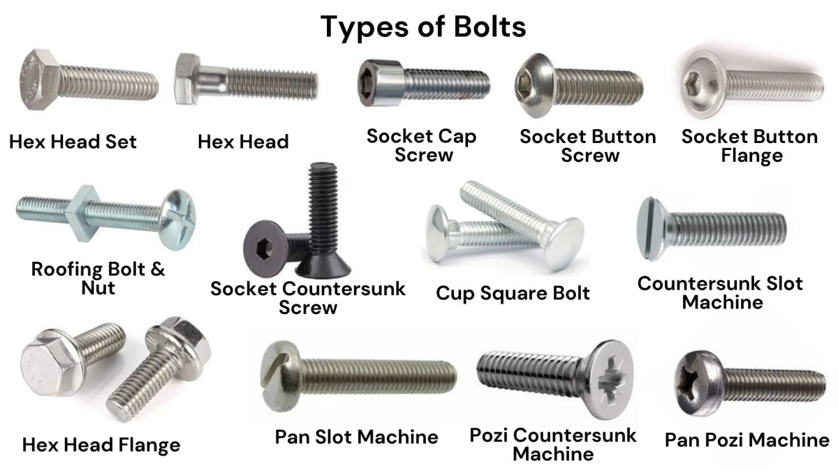A relevant stock photo of different kinds of bolts in a typical setting.