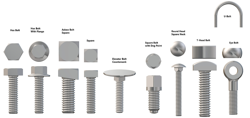 A relevant stock photo of different types of bolts in a typical setting.