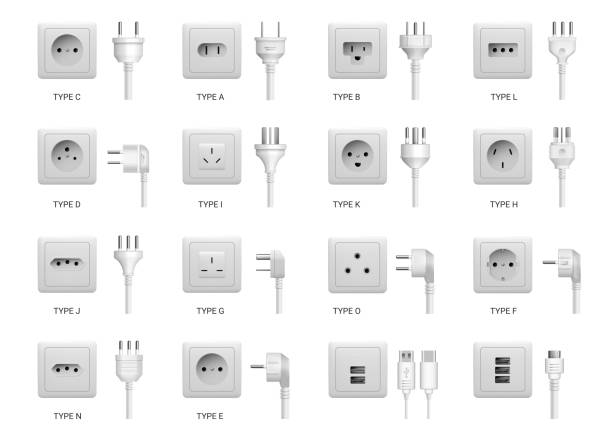 A relevant stock photo of different types of electrical sockets in a typical setting.