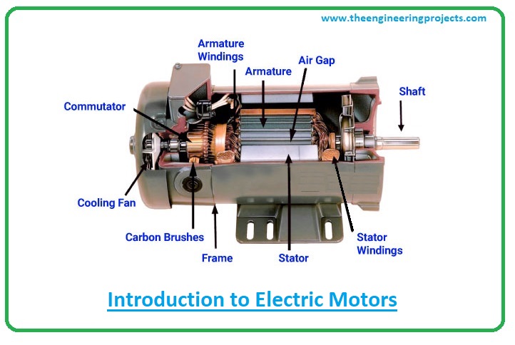 A relevant stock photo of electric motor diagram in a typical setting.
