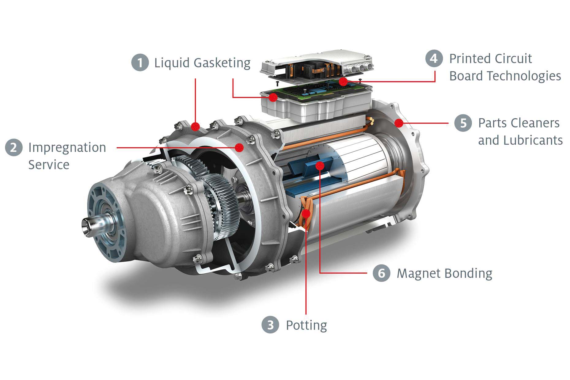 A relevant stock photo of electric motor parts in a typical setting.