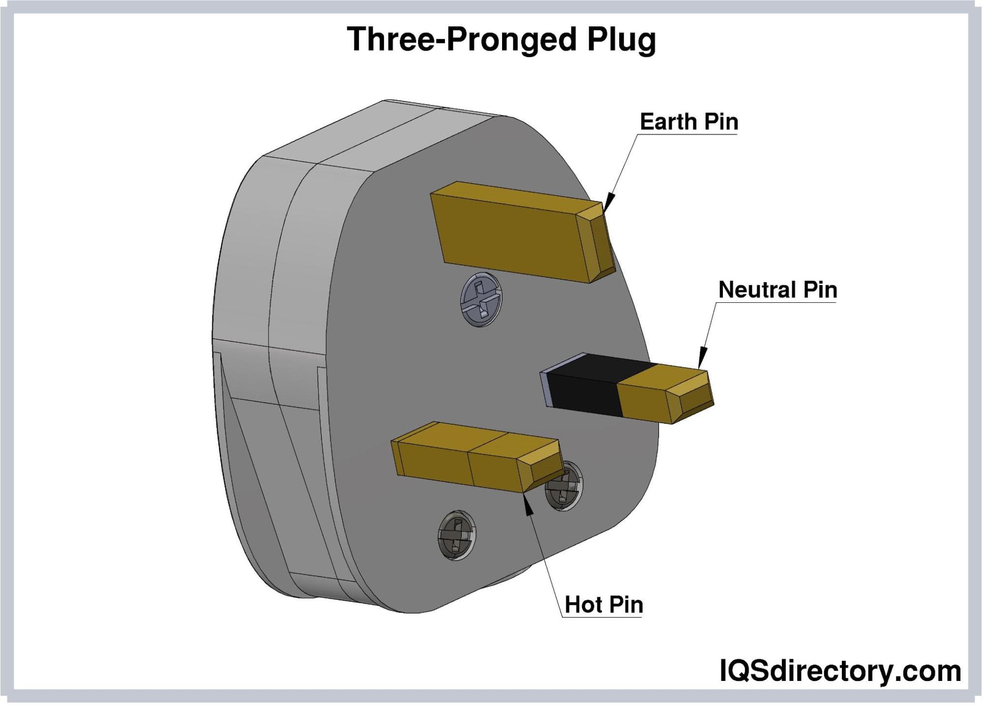A relevant stock photo of electric plug prongs in a typical setting.