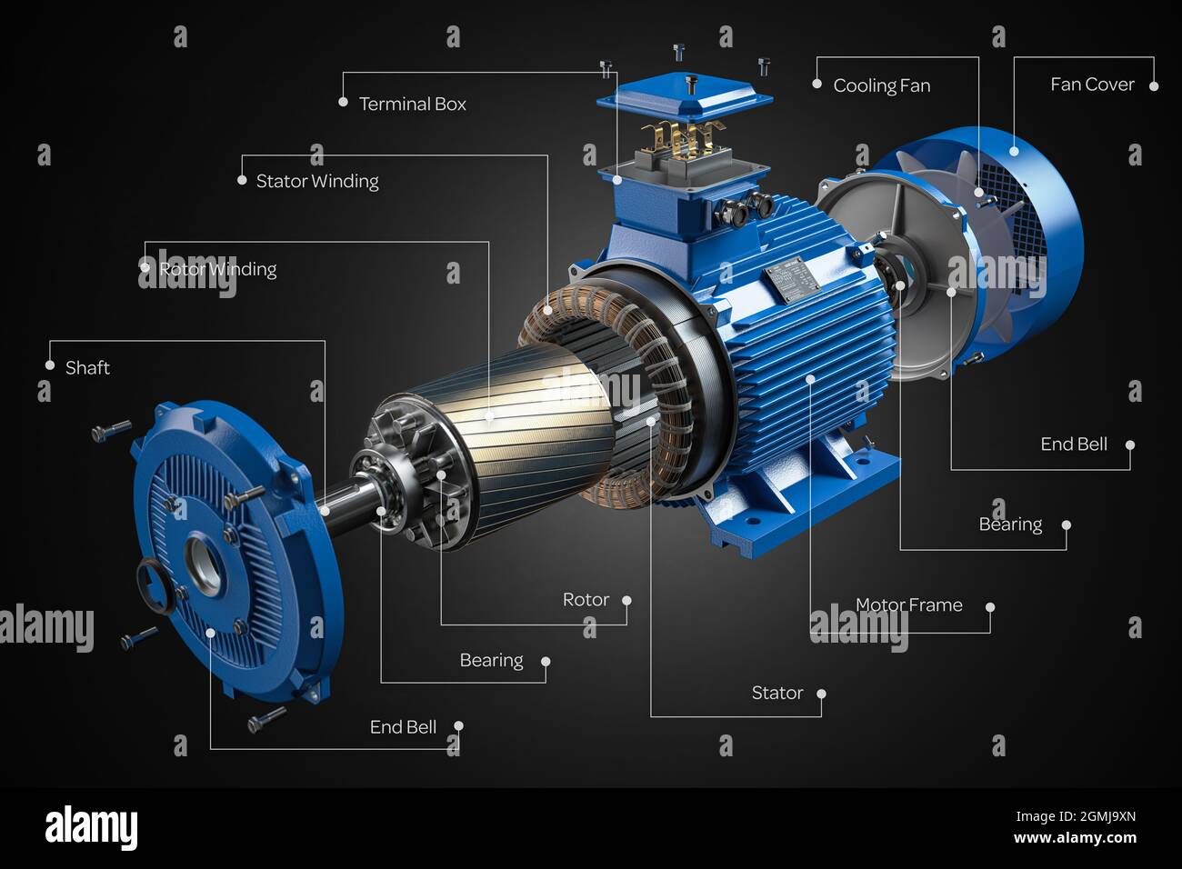 A relevant stock photo of electrical motor parts in a typical setting.
