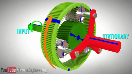 A relevant stock photo of epicyclic gear in a typical setting.