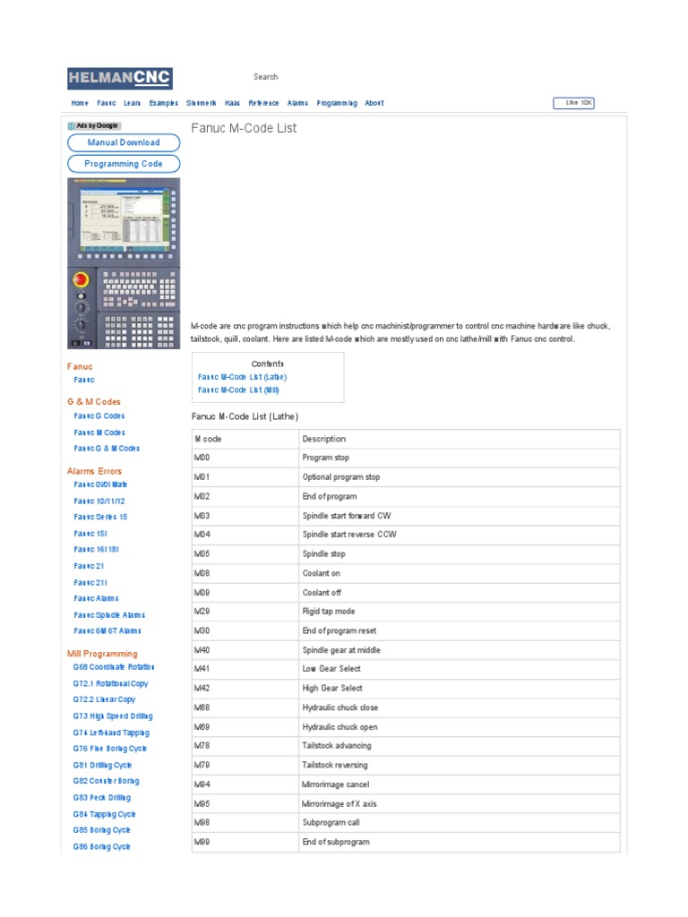 A relevant stock photo of fanuc m code list in a typical setting.