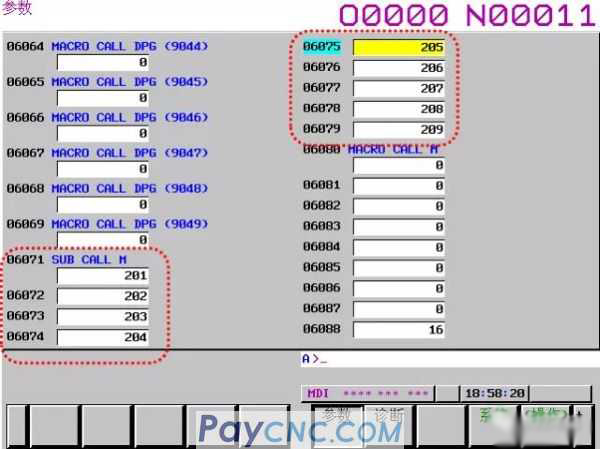A relevant stock photo of fanuc m codes in a typical setting.