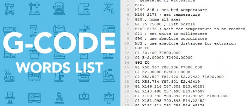 A relevant stock photo of g codes in a typical setting.