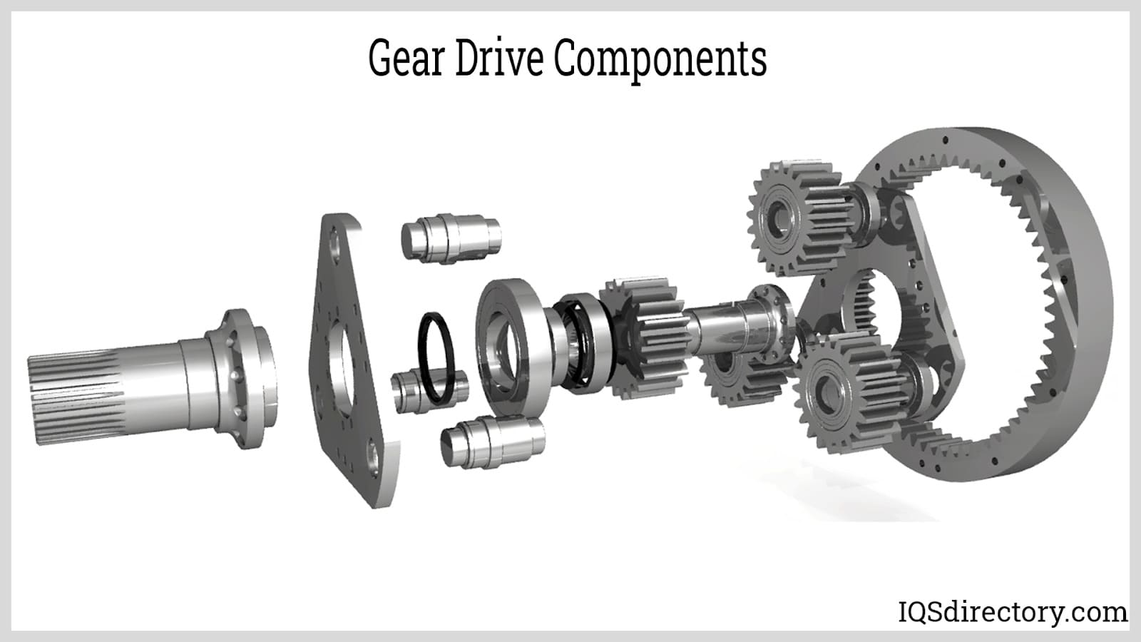 A relevant stock photo of gear drive in a typical setting.