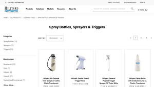 Hillyard - Spray Bottles
