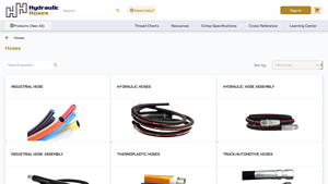 Hydraulic Hoses - Specialty Hose Solutions