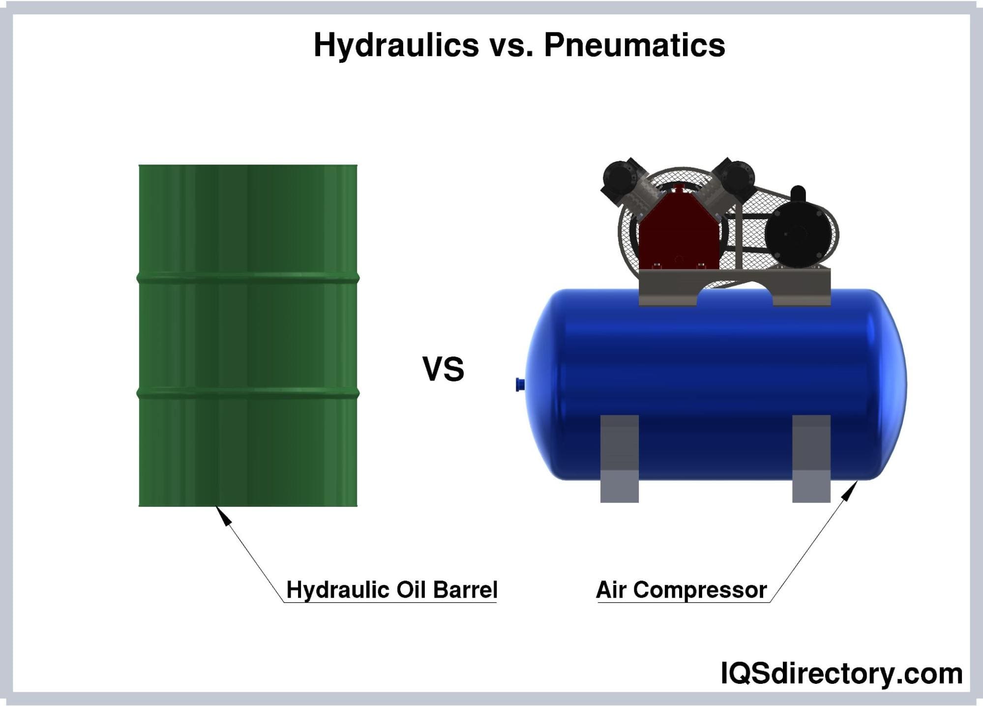 A relevant stock photo of hydraulics and pneumatics in a typical setting.