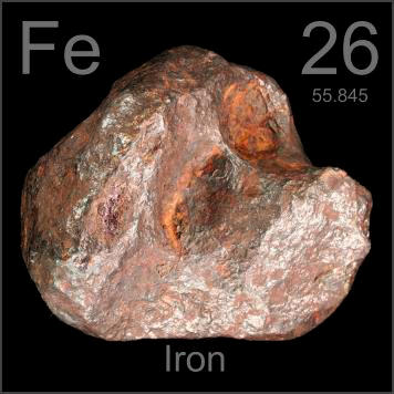 A relevant stock photo of iron periodic table in a typical setting.
