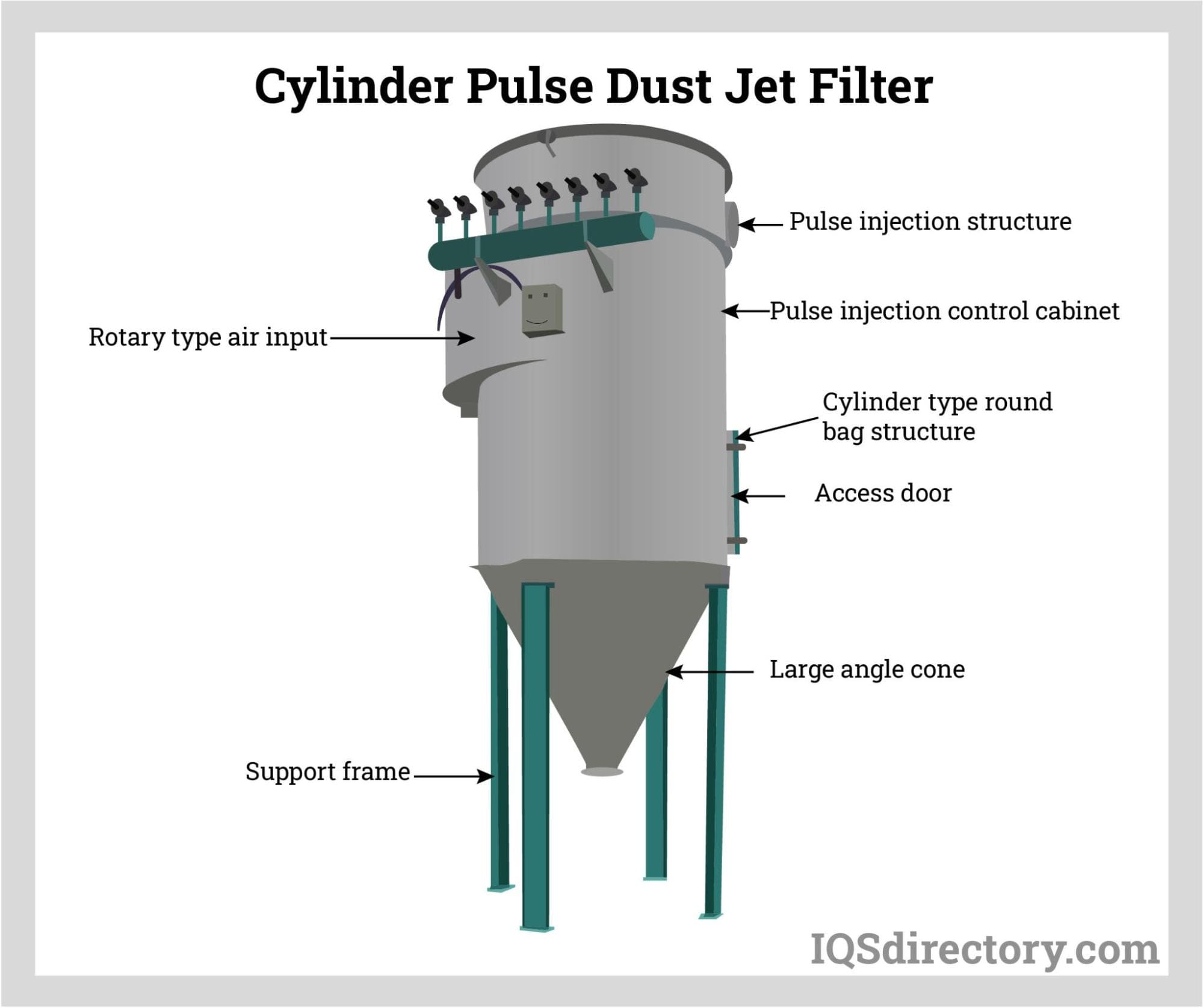 A relevant stock photo of jet pulse in a typical setting.