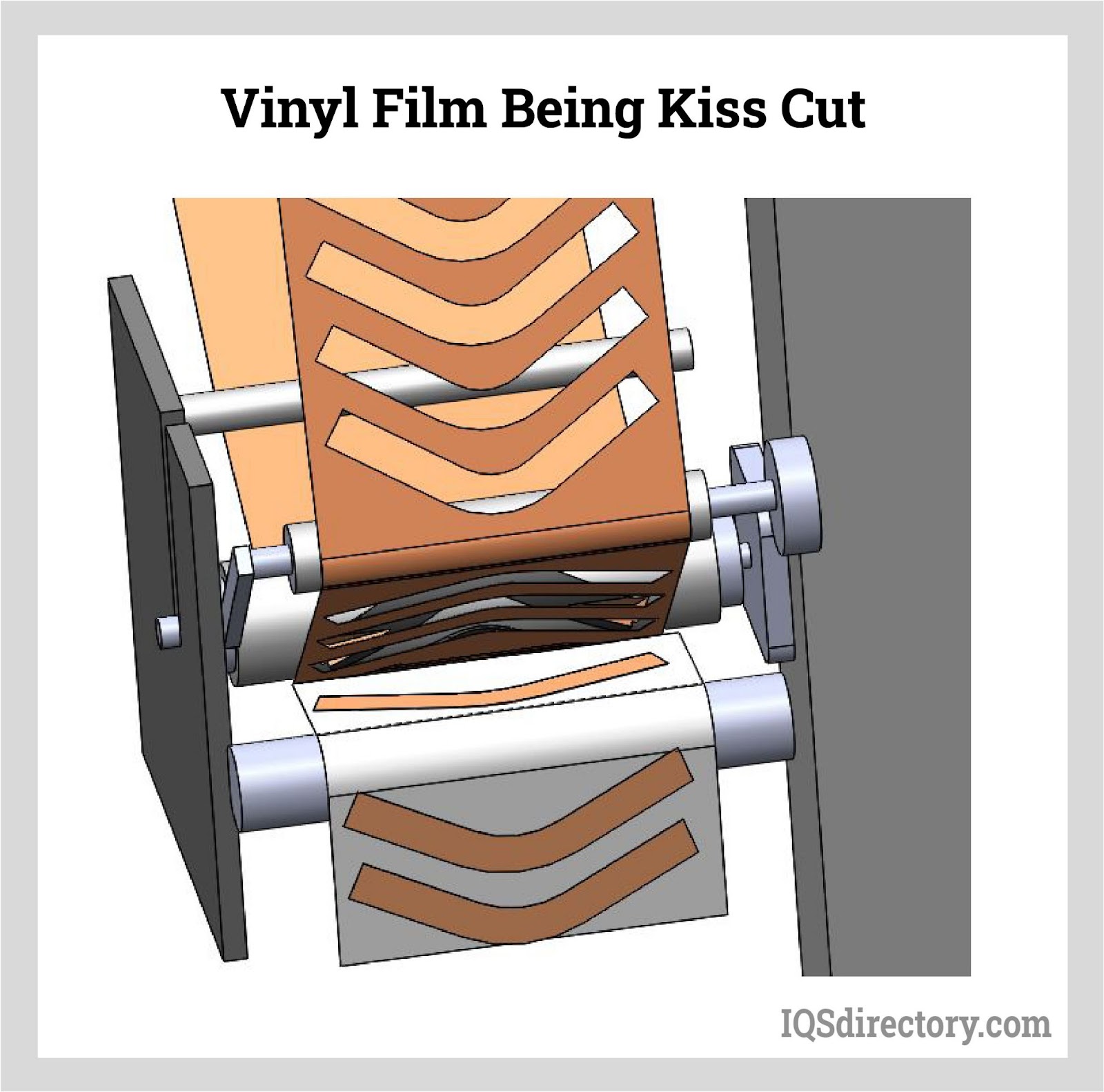 A relevant stock photo of kiss cutting in a typical setting.