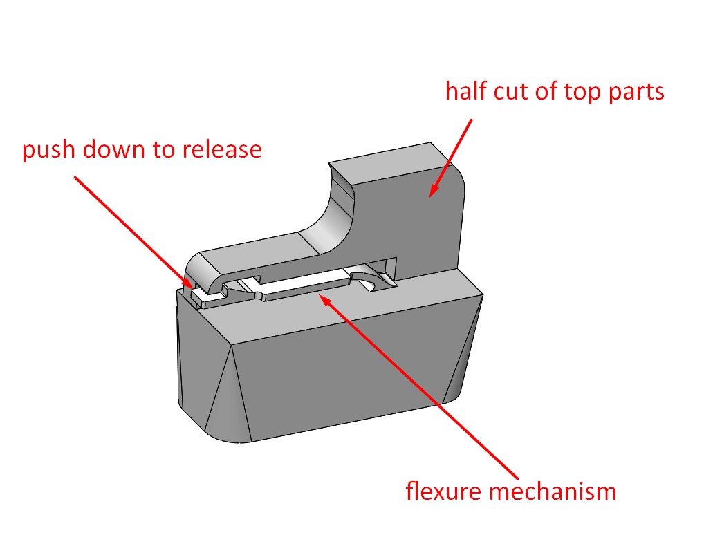A relevant stock photo of locking mechanisms in a typical setting.