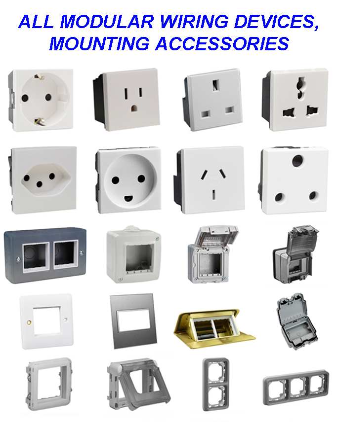 A relevant stock photo of outlet types us in a typical setting.