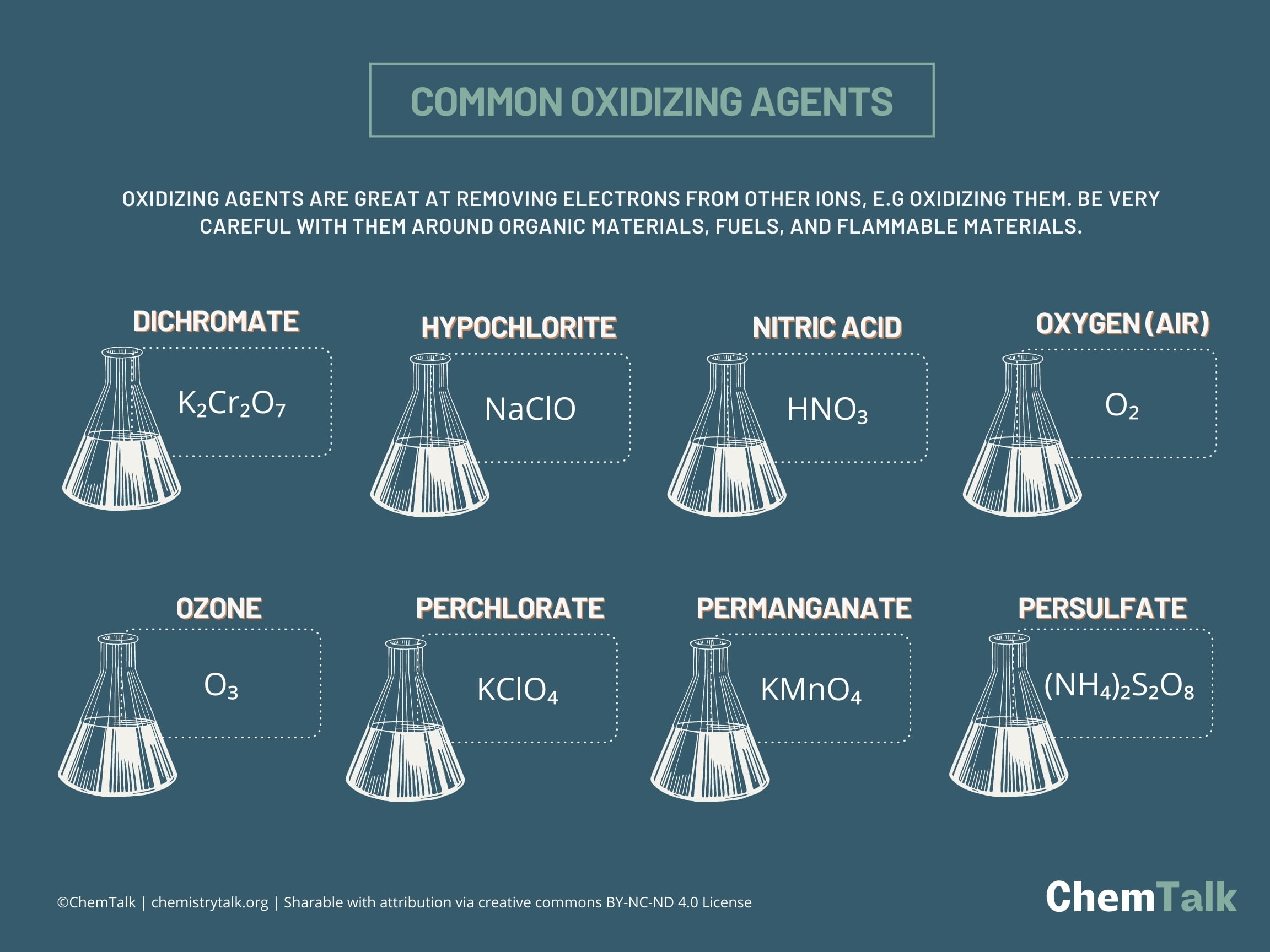 A relevant stock photo of oxidant oxidizing agent in a typical setting.