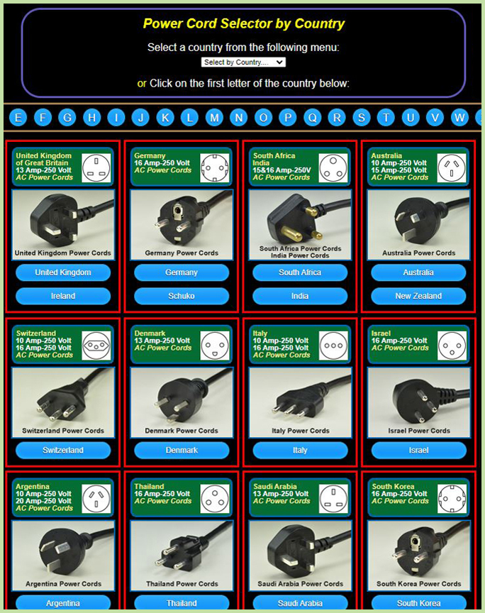 A relevant stock photo of plug types in a typical setting.