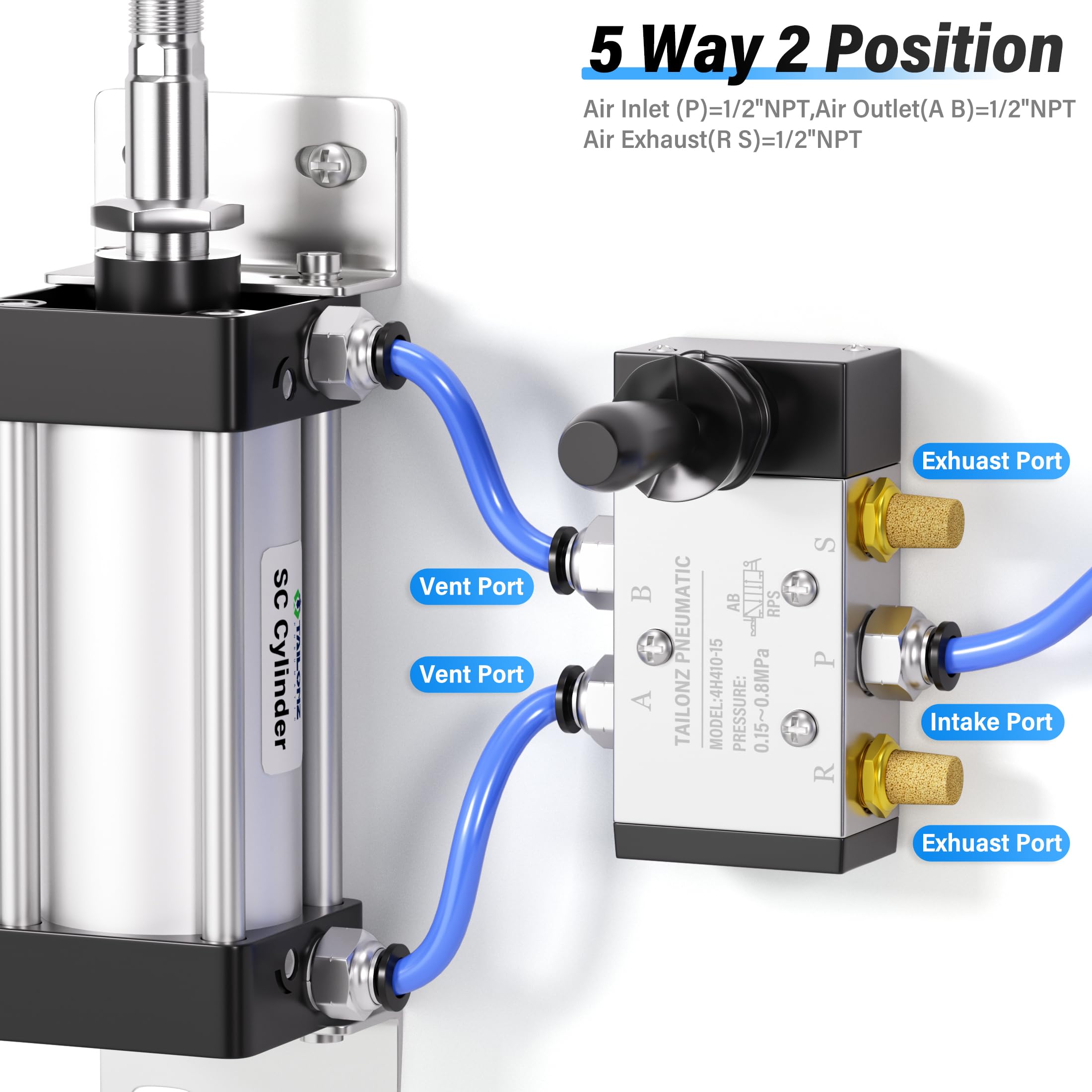 A relevant stock photo of pneumatic solenoid valve in a typical setting.