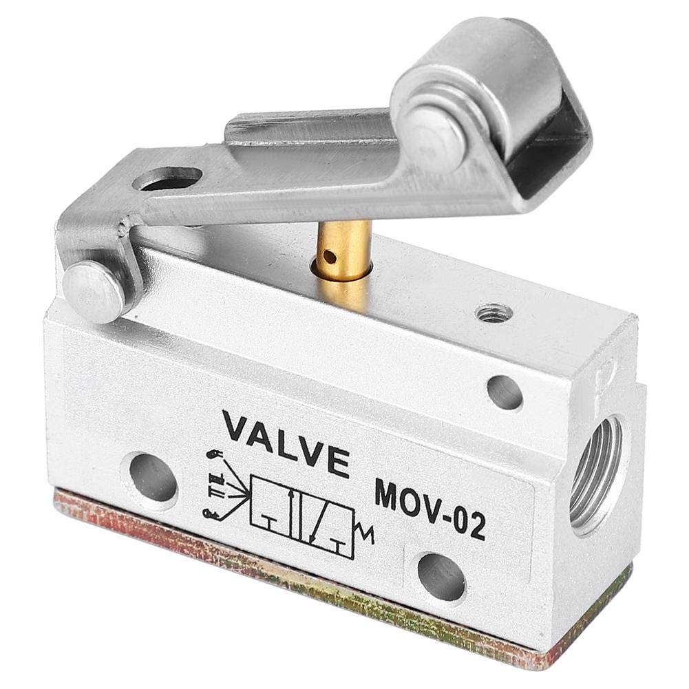 A relevant stock photo of pneumatic valve in a typical setting.