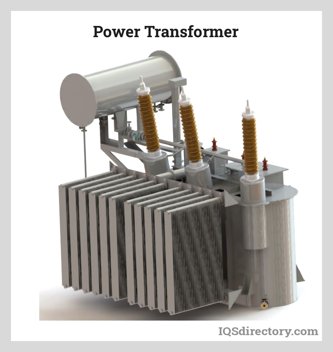 A relevant stock photo of power transfromer in a typical setting.