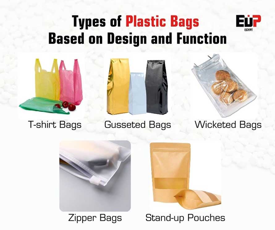 A relevant stock photo of properties of a plastic bag in a typical setting.
