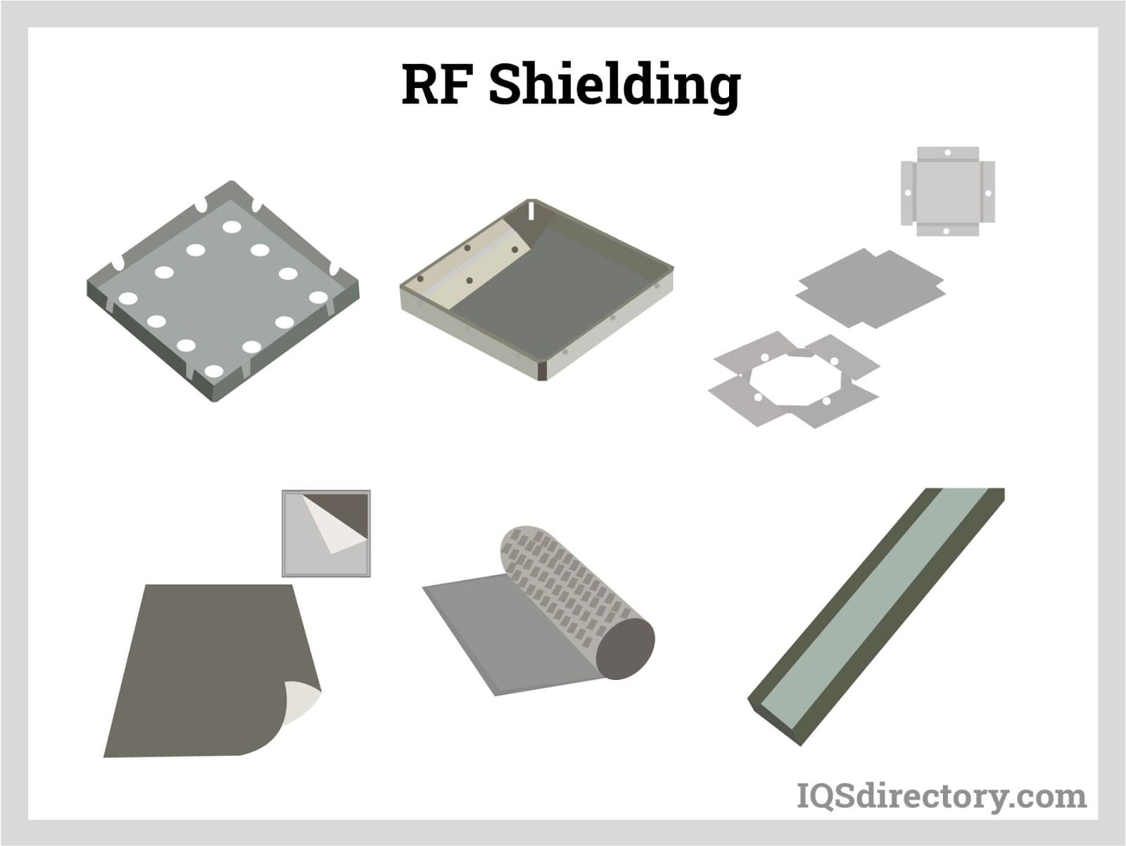 A relevant stock photo of radio frequency shielding material in a typical setting.