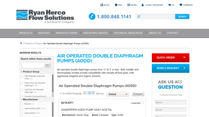 RHFS - Air-Operated Double-Diaphragm Pumps