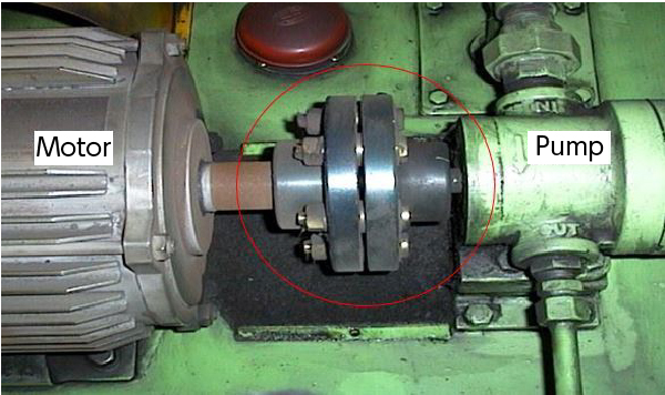 A relevant stock photo of shaft coupling in a typical setting.