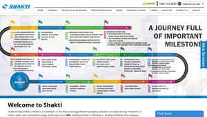 Shakti Pumps - Energy-Efficient Solutions