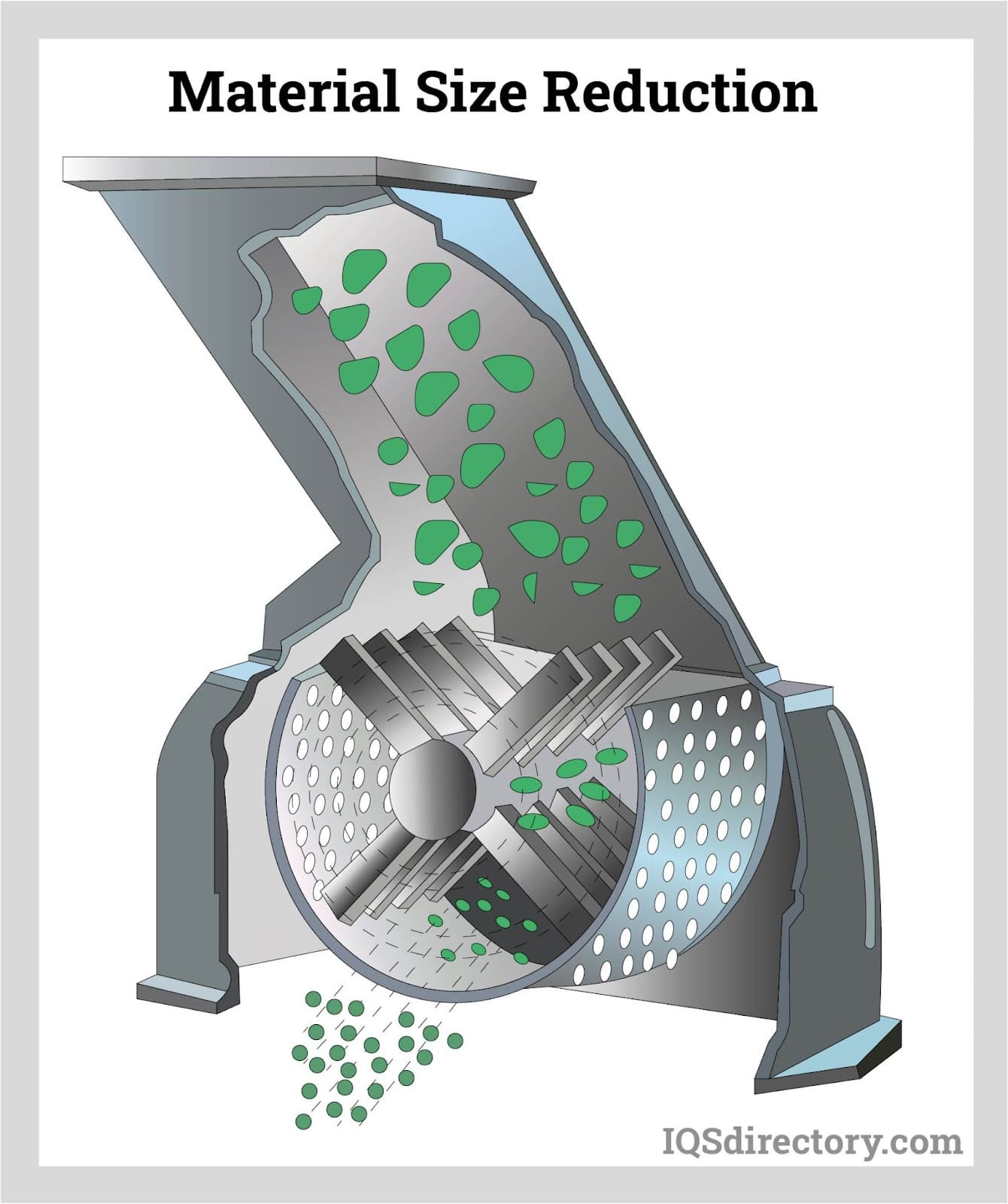 A relevant stock photo of size reduction equipment for pharmaceutical industry in a typical setting.