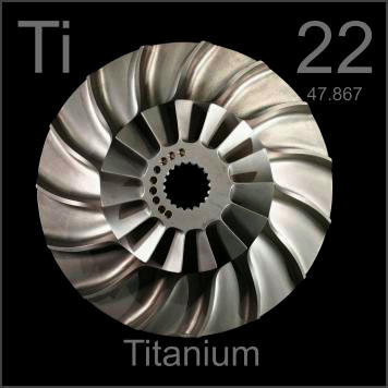 A relevant stock photo of titanium periodic table in a typical setting.
