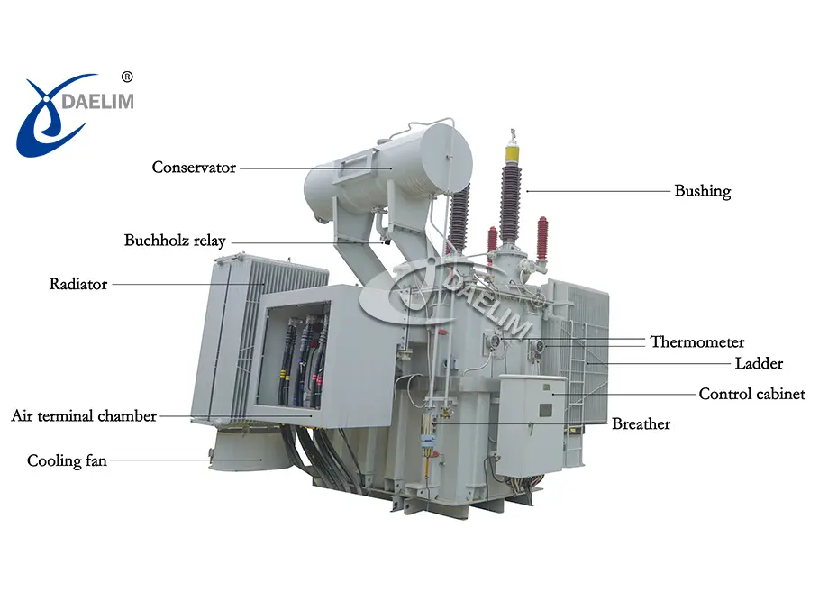 A relevant stock photo of transformer parts in a typical setting.