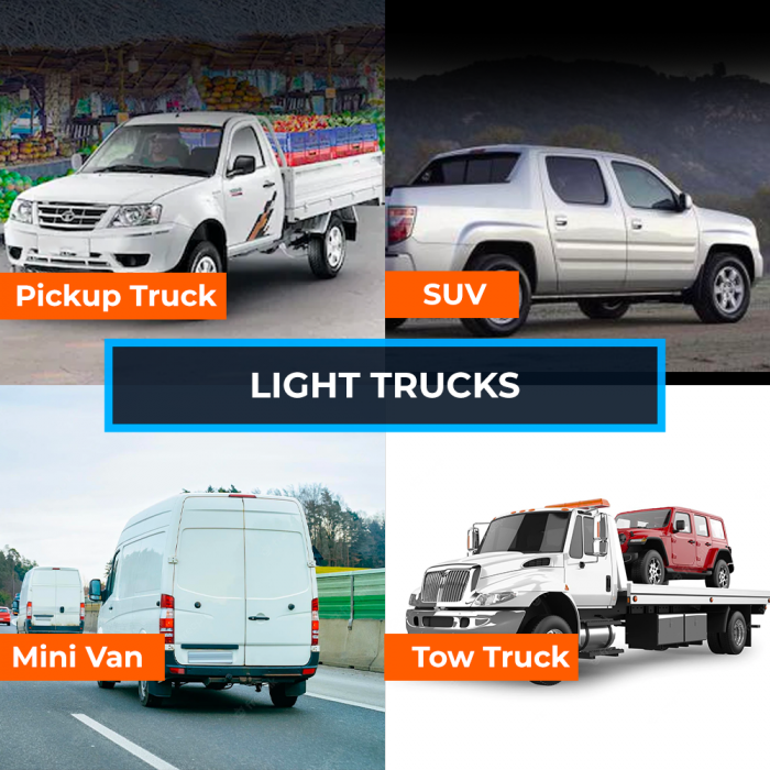 A relevant stock photo of truck typer in a typical setting.