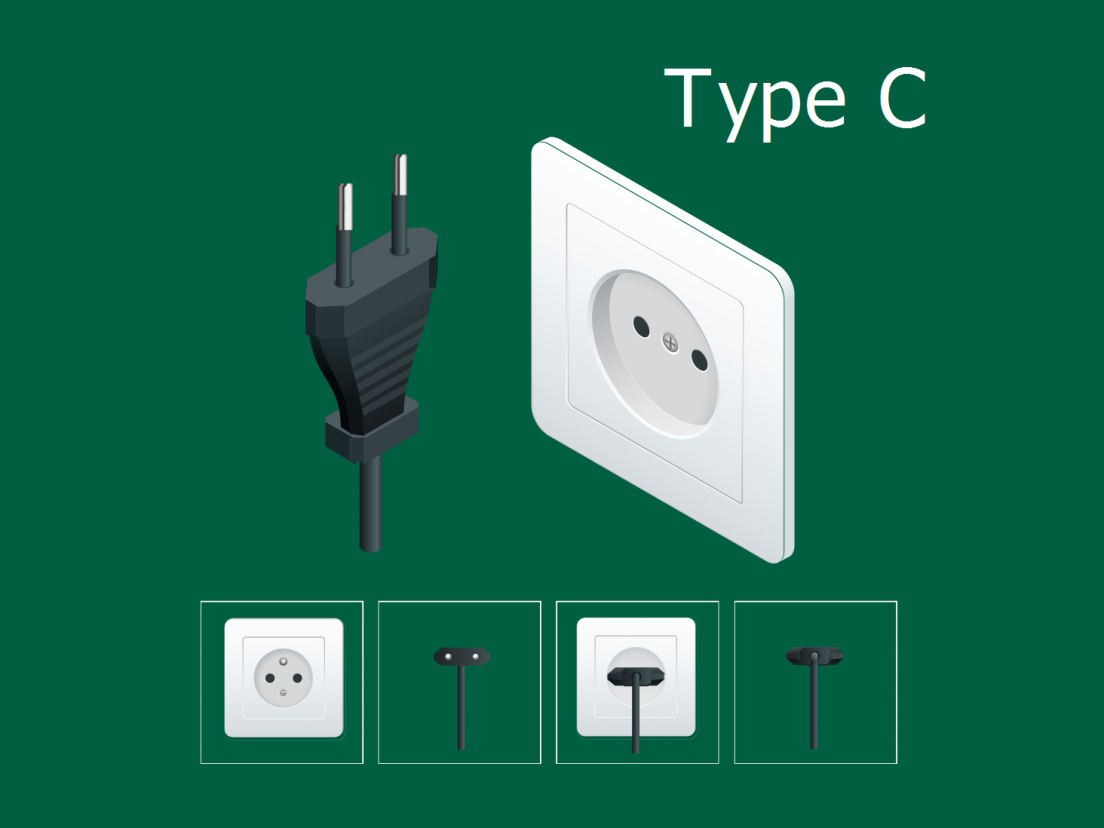 A relevant stock photo of type c electrical plug in a typical setting.