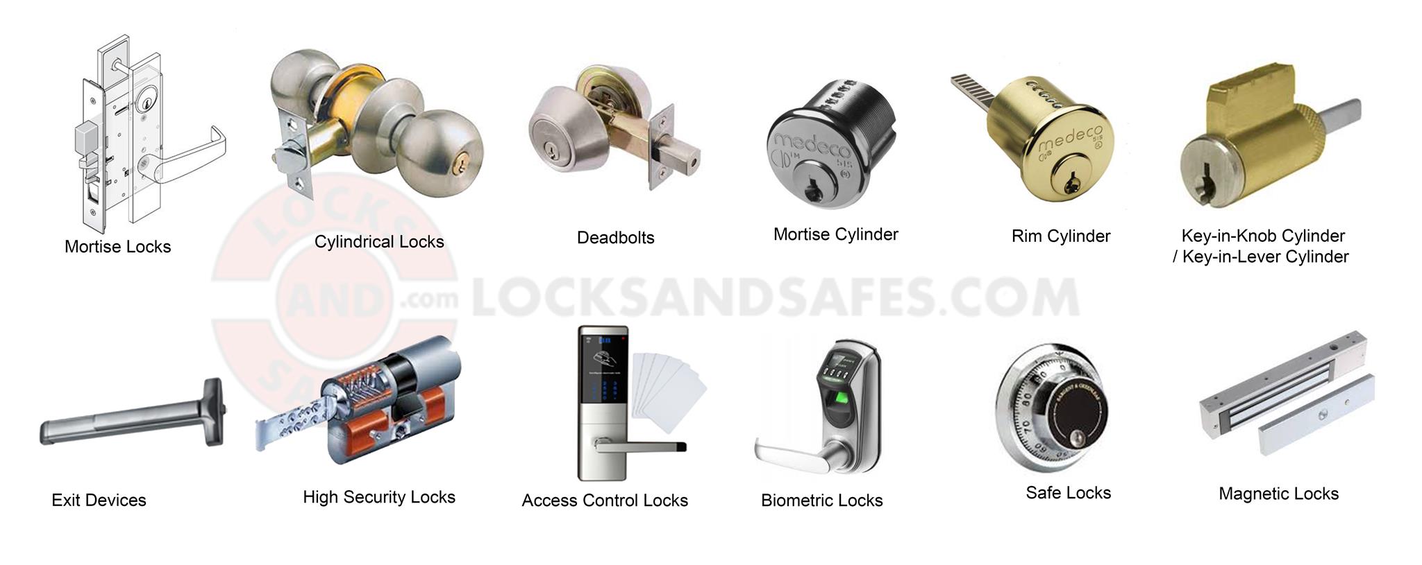 A relevant stock photo of type of locks in a typical setting.
