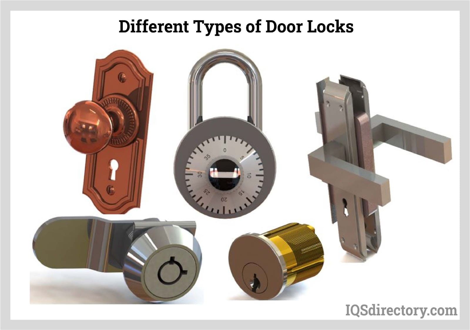 A relevant stock photo of type of locks in a typical setting.