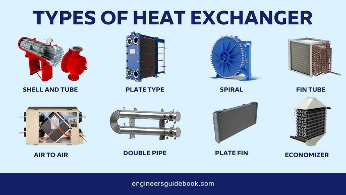 A relevant stock photo of types of heat exchangers in a typical setting.